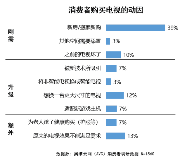 2024 AWE 家·生活趋势报告