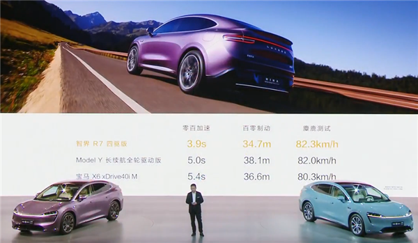 全球量产SUV最低!鸿蒙智行智界R7风阻系数仅0.219