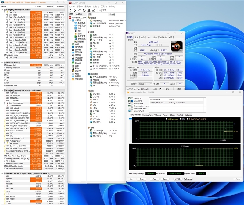 主流平台最强生产力工具!锐龙9 9950X/9900X首发评测:比i9-14900KS强13.9%