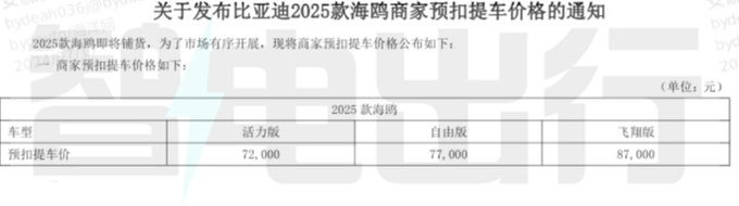 比亚迪2025款海鸥8月8日上市！疑似价格、配置曝光