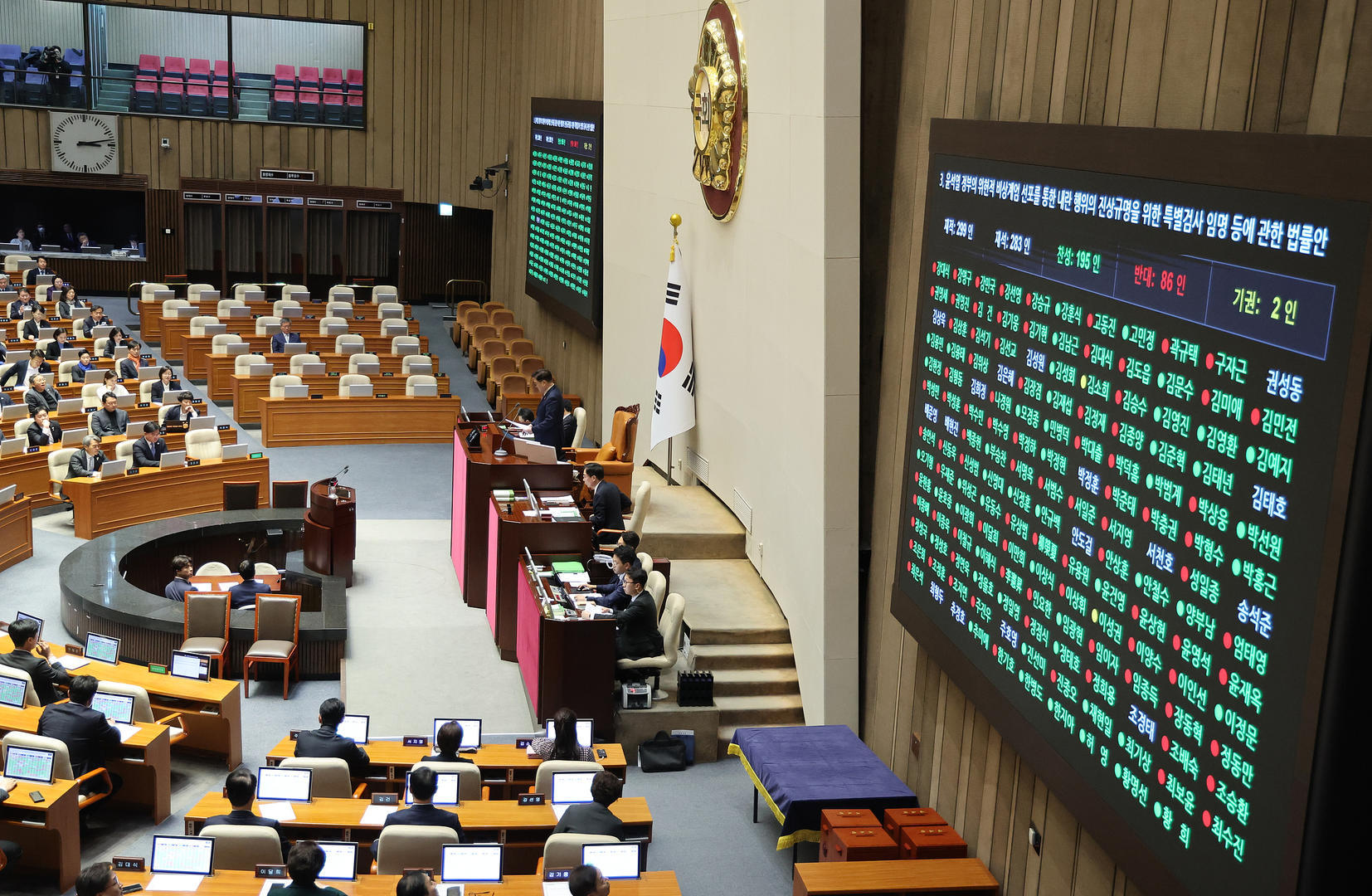 ▲当地时间2024年12月12日，韩国首尔，韩国国会举行议员总会，通过“尹锡悦内乱普通特检法” 图据视觉中国