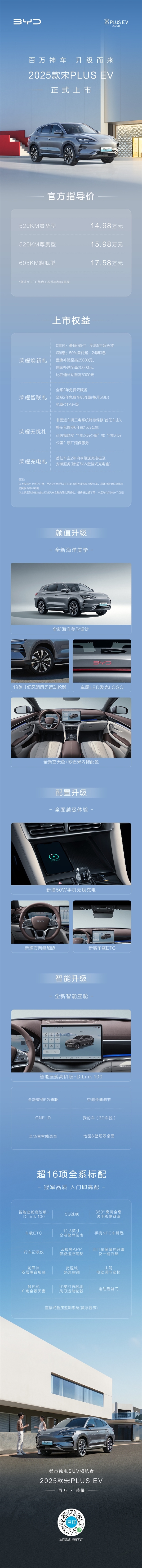 14.98万元起!比亚迪2025款宋PLUS EV正式上市:3大升级一图看懂