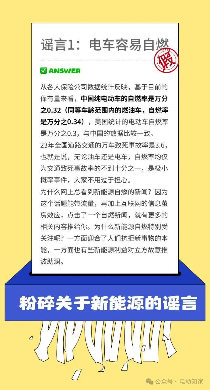 对于新动力车的6则谣喙！