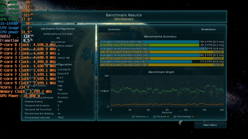 i7血脉的中国内地特供神U!酷睿i5-14490F评测:能降压的非K处理器