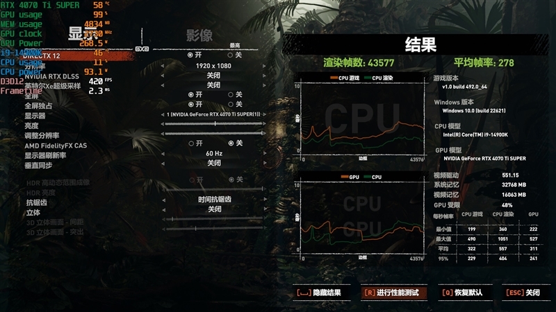 齐标的校服RTX 3090 Ti！NVIDIA RTX 4070 Ti SUPER尾领评测