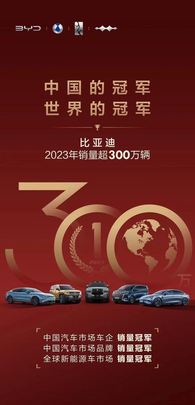 2023年比亚迪302万辆完美收官，2024能否继续延续销售传奇 7738