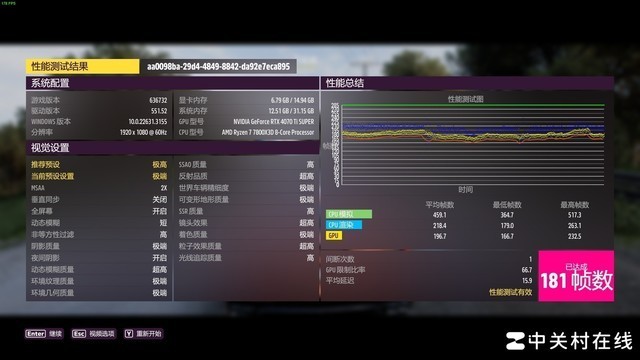 七彩虹 B650M GAMING FROZEN 主板评测 颜值拉满 玩法多样