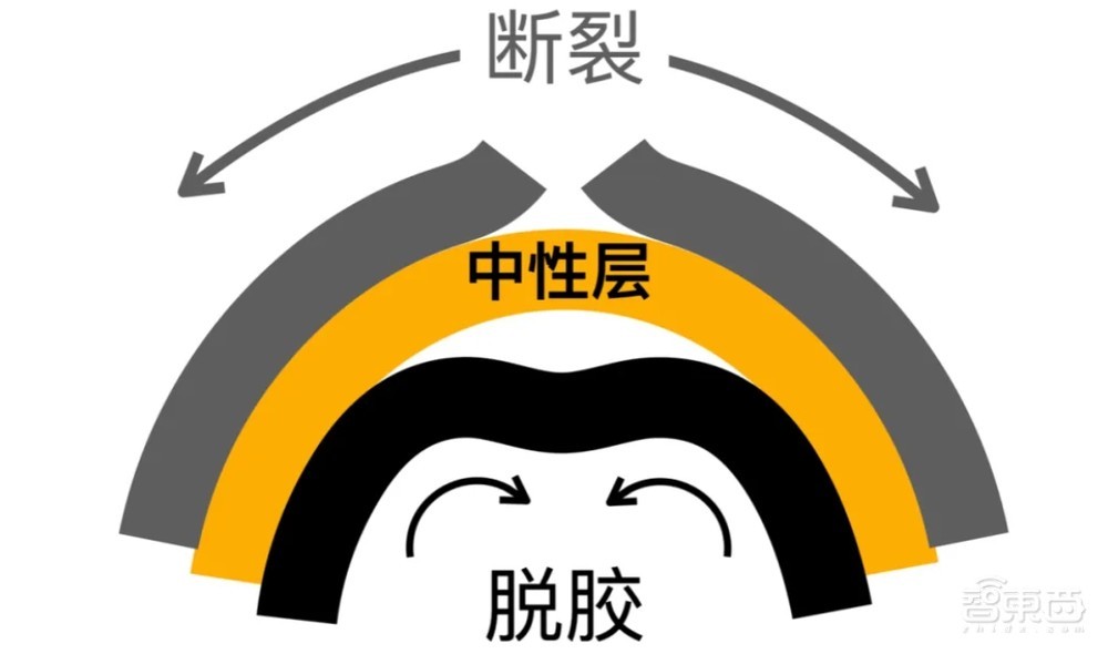 韩国再现“N号房”事件,大量Deepfake性犯罪引恐慌,超500所学校受影响