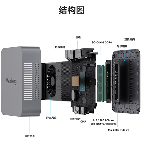准系统549元 大唐推出MAX N100迷你主机:Intel N100、双千兆网口