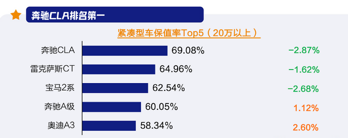 图源：汽车之家