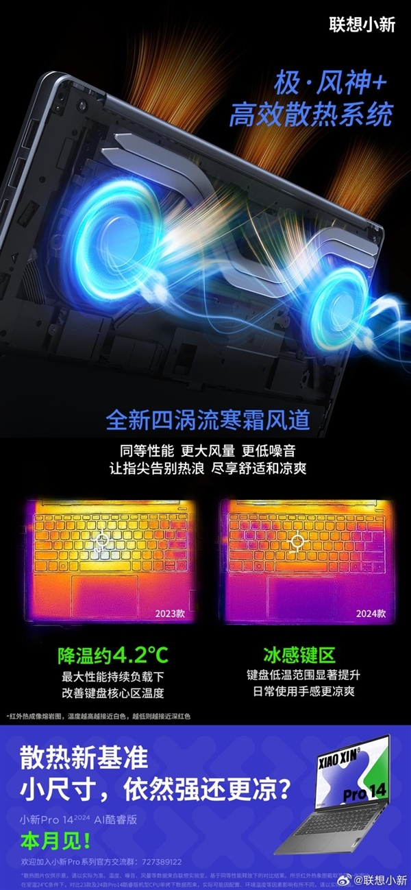 挑战最强最冻手14寸小钢炮:联想小新Pro14 2024将支持64W性能释放