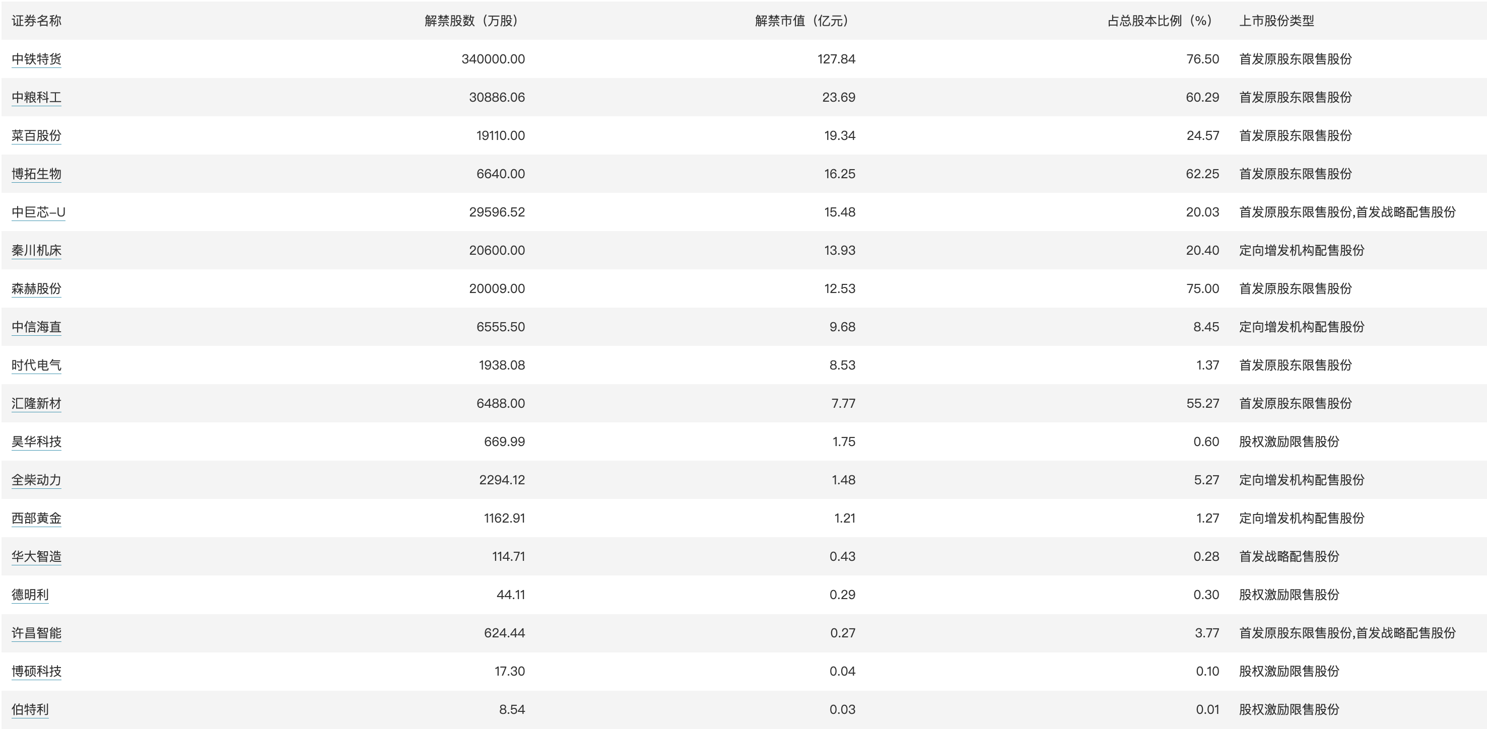 Pi 中国 贵州 (98) 사진