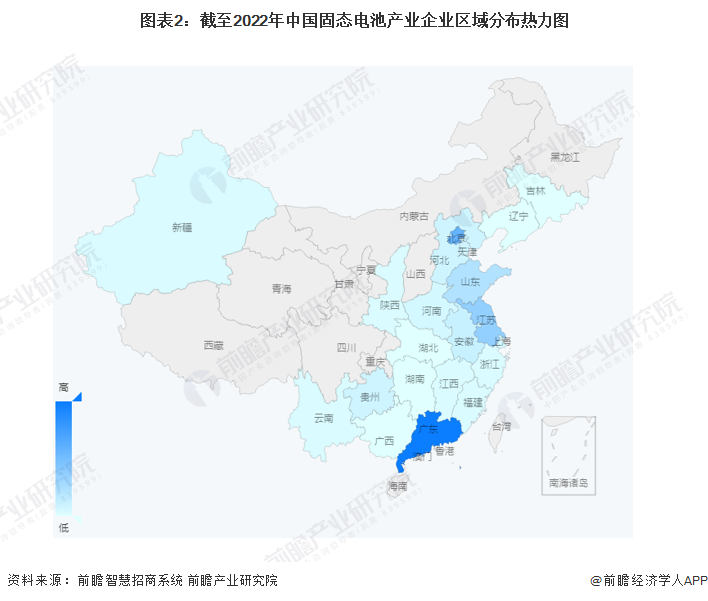 图表2:截至2022年中国固态电池产业企业区域分布热力图
