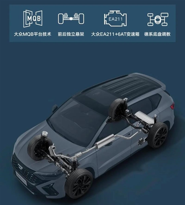 8.79万起 “廉价版大众”捷达VS5、VS7开售:标配EA211 1.4T发动机