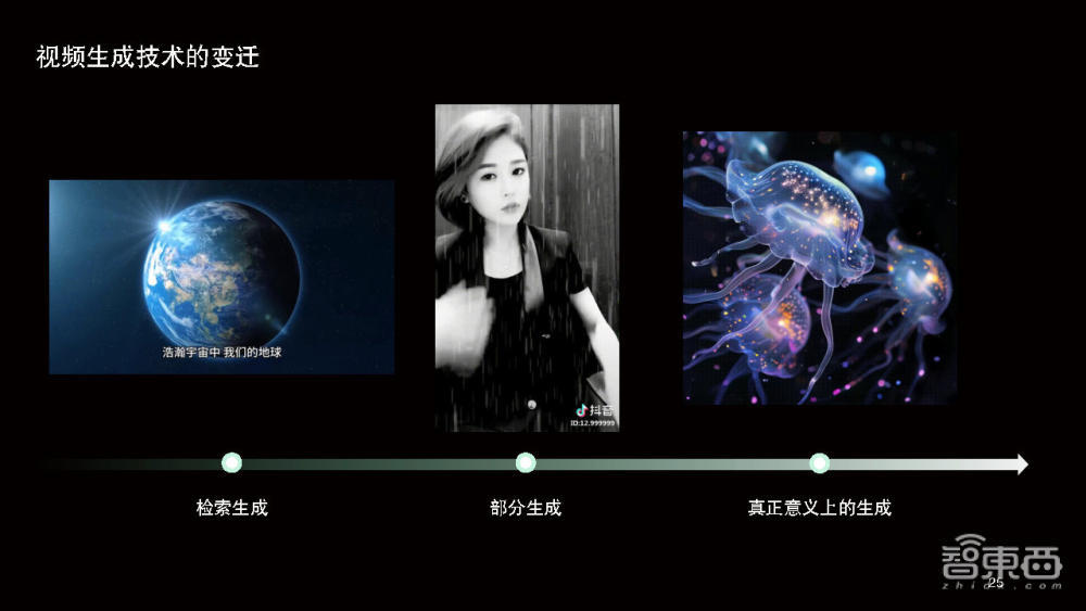 AI程序员Devin团队融资速度惊人，成立6个月再拿1.75亿美元融资