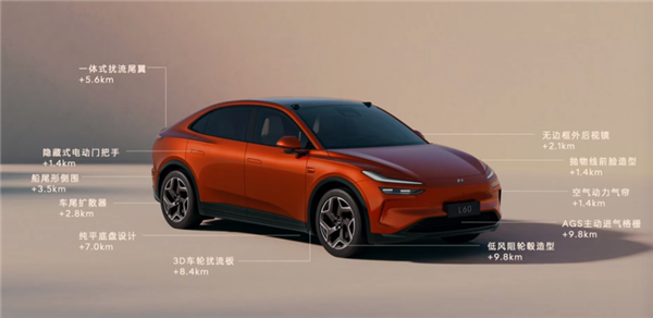 全球中型SUV能耗最低!乐道L60能耗公布:百公12.1度电