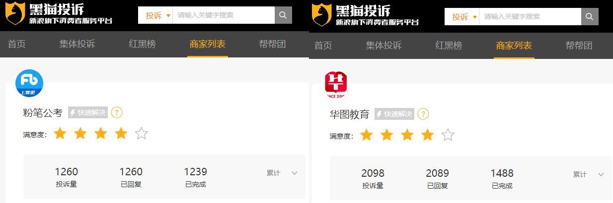 培訓班別亂報,華圖、粉筆等考公培訓機構被消費者投訴“退款難”