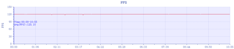 颜值巅峰 极简交互!努比亚Z70 Ultra深度评测:未来手机发展趋势风向标