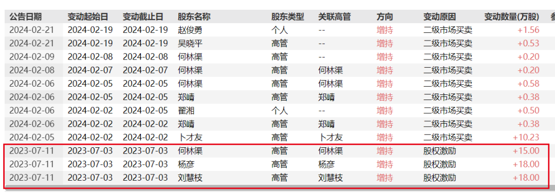 为了利润猛打“成本牌”，爱慕股份难再造“爱慕” - 吾爱微网
