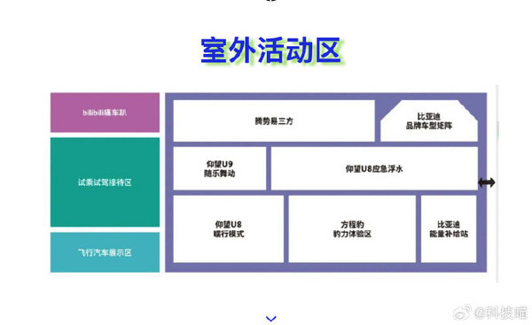 2024成皆车展展位图出炉