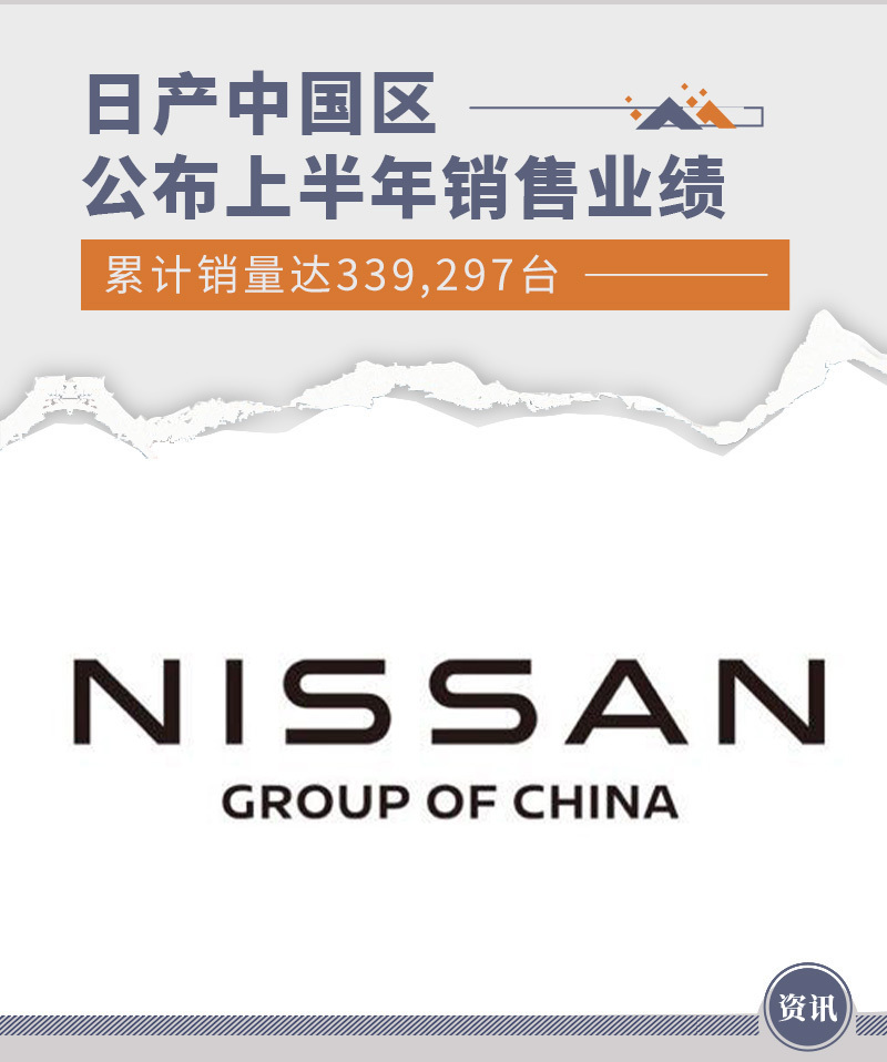 日产中国区公布上半年销售业绩 销量超33万台