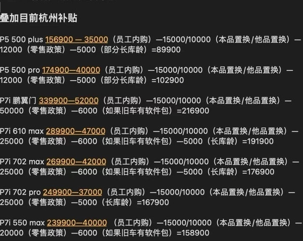 曝小鹏内部员工可8万买P5 15万买P7 直接打骨折?