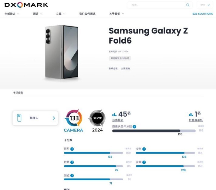 三星Galaxy Z Fold6成就折叠屏影像天花板 登顶DXO榜单