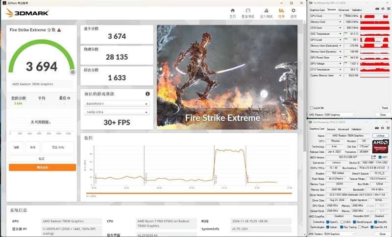 锐龙7 8700G VS. i7-14700：AI大潮下 谁是更出色的商用台式机处理器！