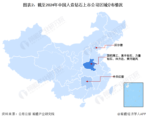 图表2：适度2024年中国东说念主造钻石上市公司区域漫衍情况