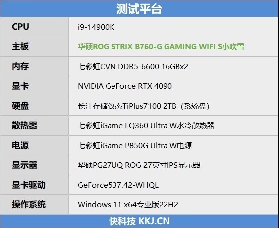 高颜值小板!华硕ROG STRIX B760-G GAMING WIFI S小吹雪评测:稳上8000!