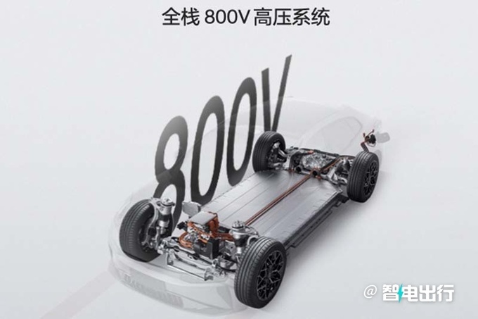 领克内部纯电轿车4月发布命名领克Zero 或20万起-图1