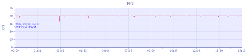 颜值巅峰 极简交互!努比亚Z70 Ultra深度评测:未来手机发展趋势风向标