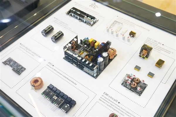 鑫谷昆仑九重1300W电源首次亮相：数字架构双“大脑”