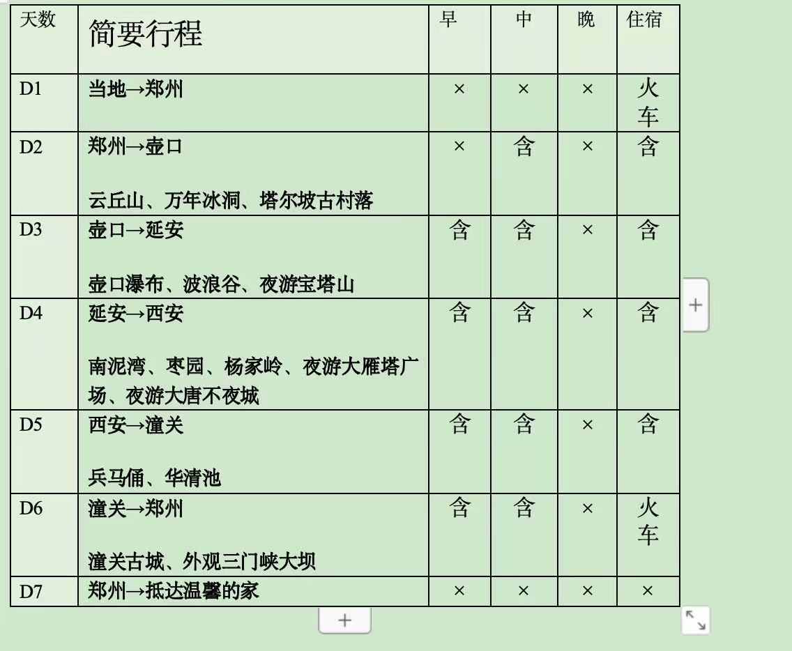 本次旅游团的行程表 受访者供图