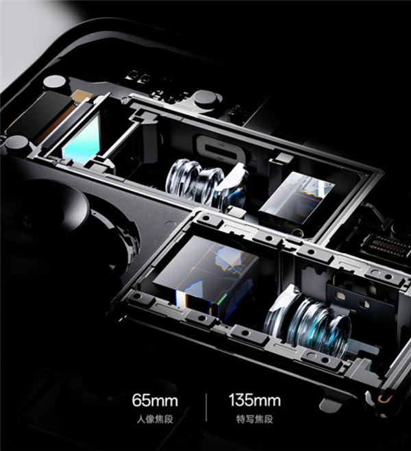 首发双潜望镜头!看OPPO Find X7系列在移动影像技术领域的创新成果