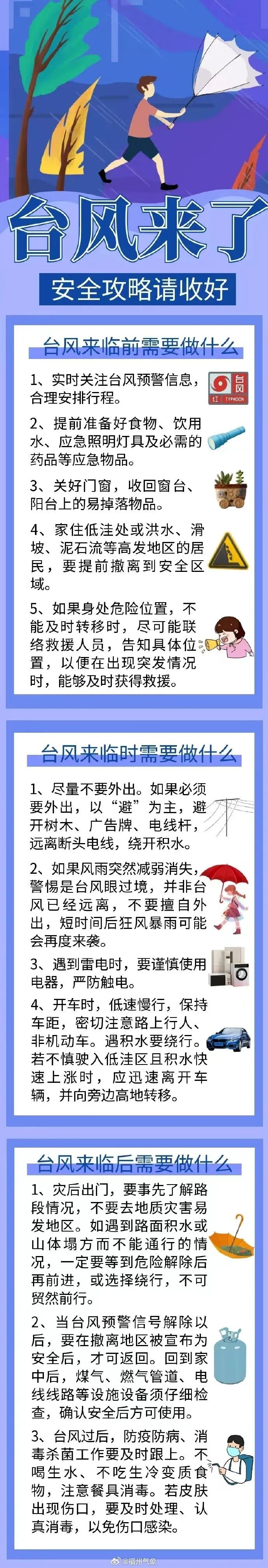 臺(tái)風(fēng)升級(jí)，福建緊急通知：撤離！