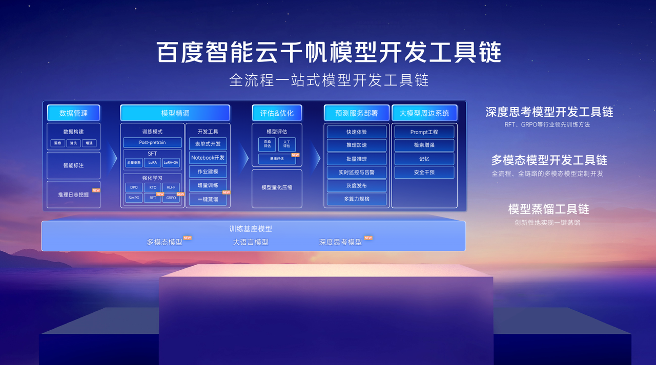 从MCP到超级Agent:这场AI生产力革命将淘汰谁?