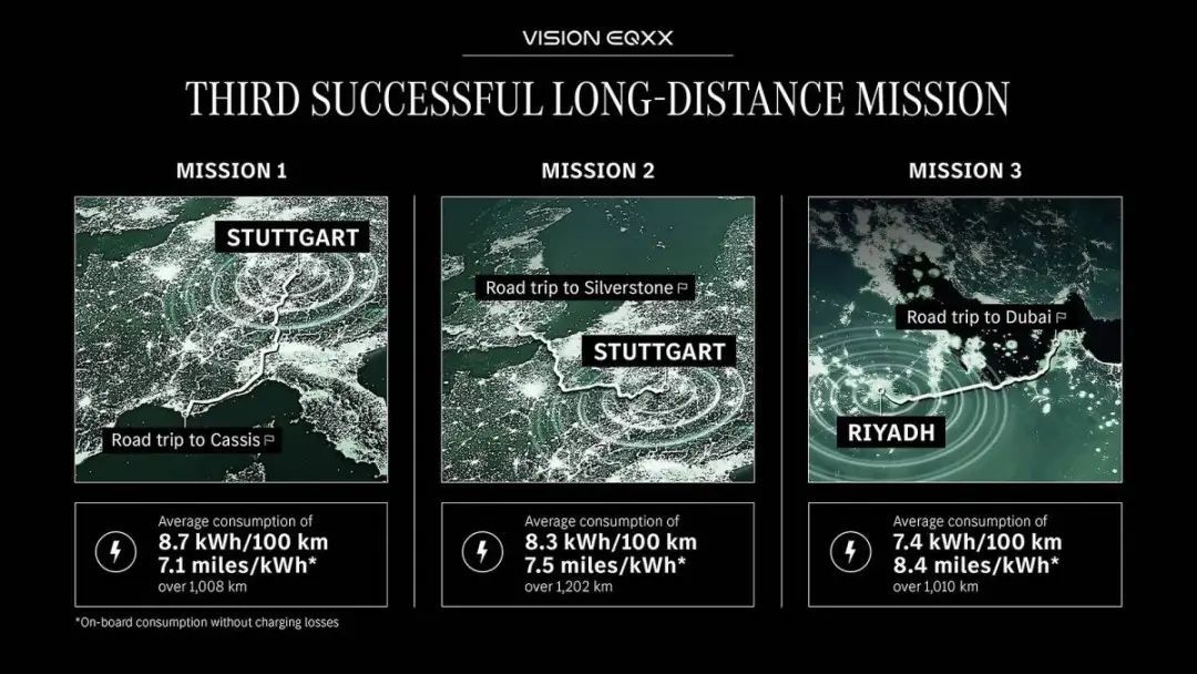 从五级能耗到一级能耗,为什么神经形态计算关系自动驾驶的未来?