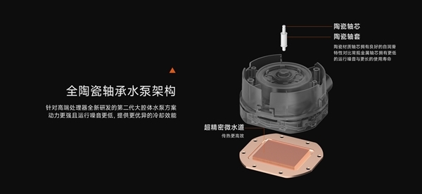 水冷8年超长质保!超频三北境GT360上市:889元