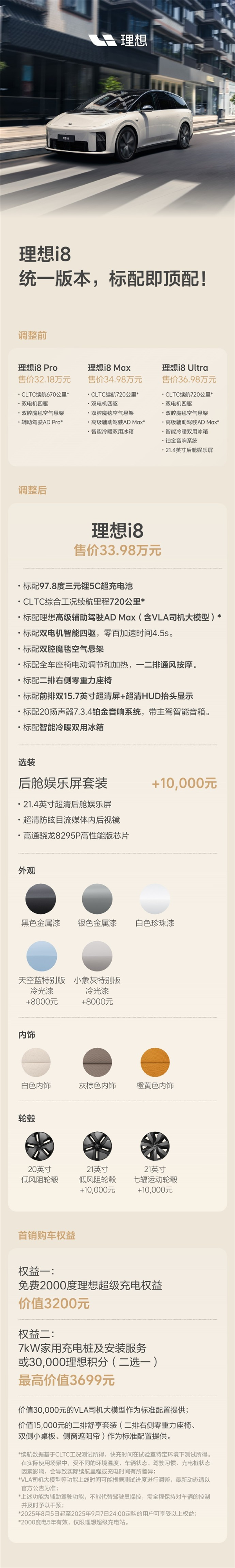 理想i8光速降价了!还有机会扳回一城吗