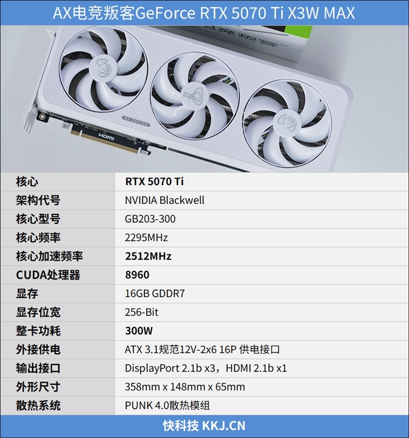 电竞叛客RTX 5070 Ti MAX显卡评测:300W性能释放畅玩4K 隐藏电源线设计海景房绝配