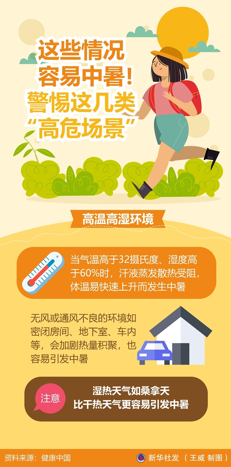 新华社发 王威 制图