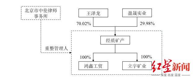 控制结构.png