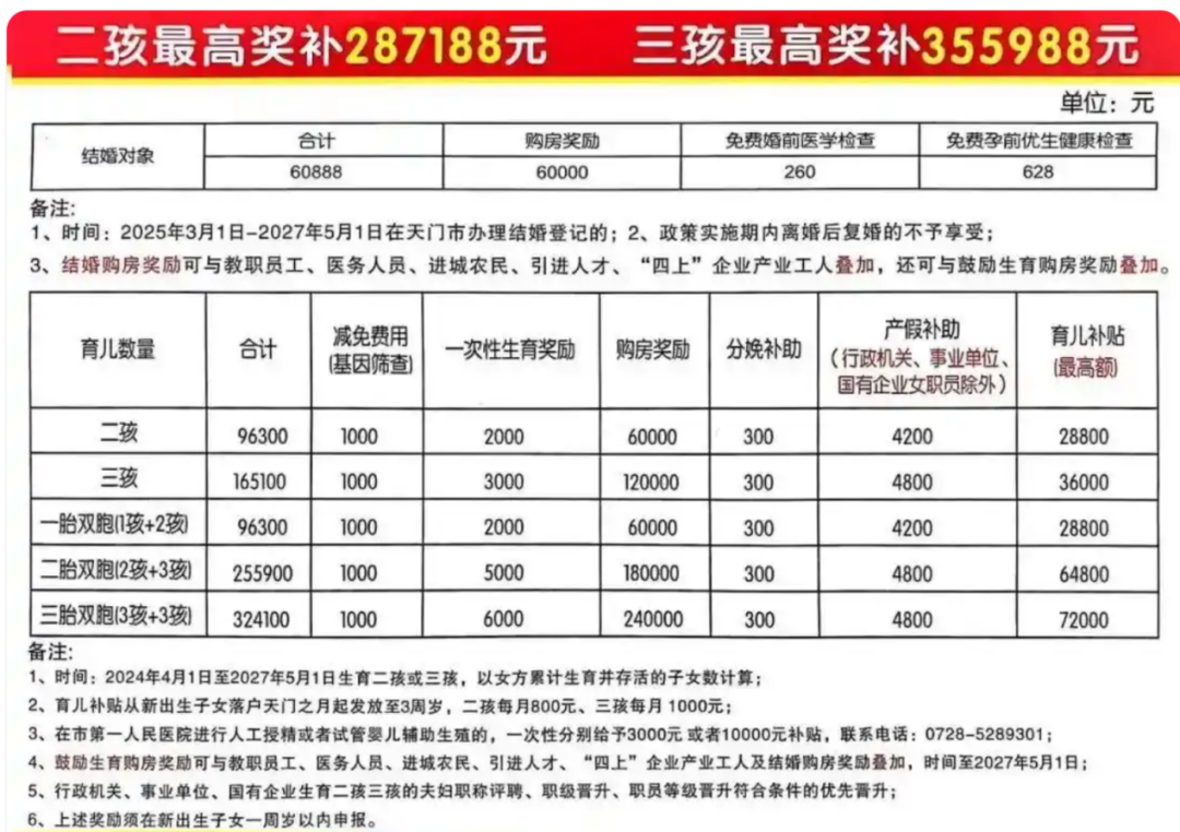 图片来源于网络