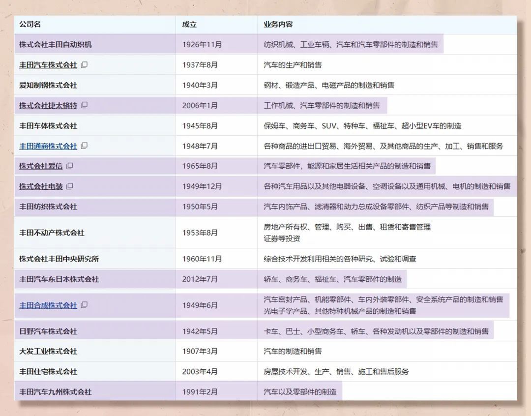 最新消息，日产自救失败，日本支柱即将衰退？