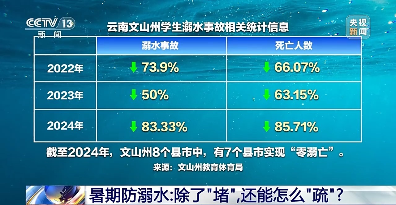 1+1حڷˮ ˡ¡ô衱