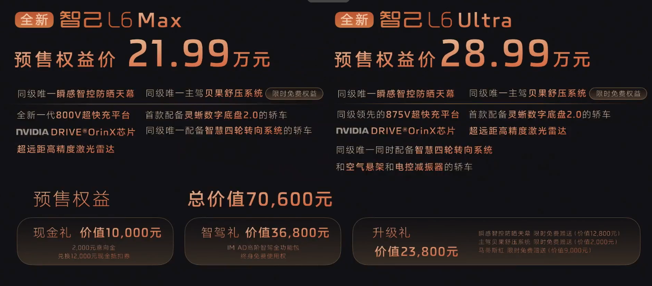 智己 L6 开启预售,21.99 万元起就有 AI Agent 和四轮转向