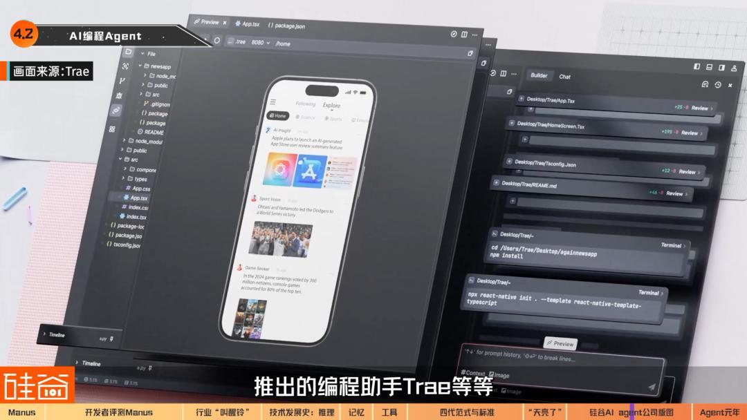 AI Agent爆发前的黎明:Manus不够好,但天快亮了