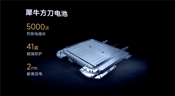实测能跑2500公里!奇瑞C级轿车风云A9L上市:万起