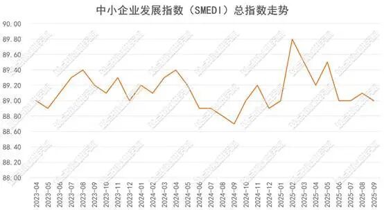 图片包含 图表AI 生成的内容可能不正确。